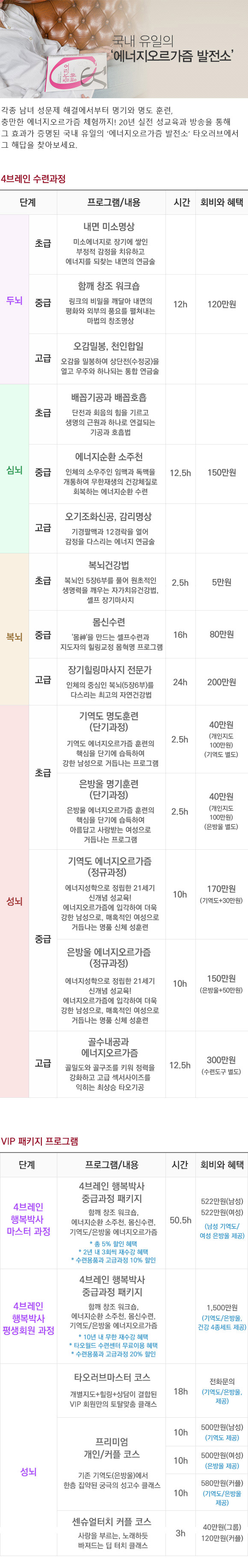 국내유일의 '에너지오르가즘 발전소'